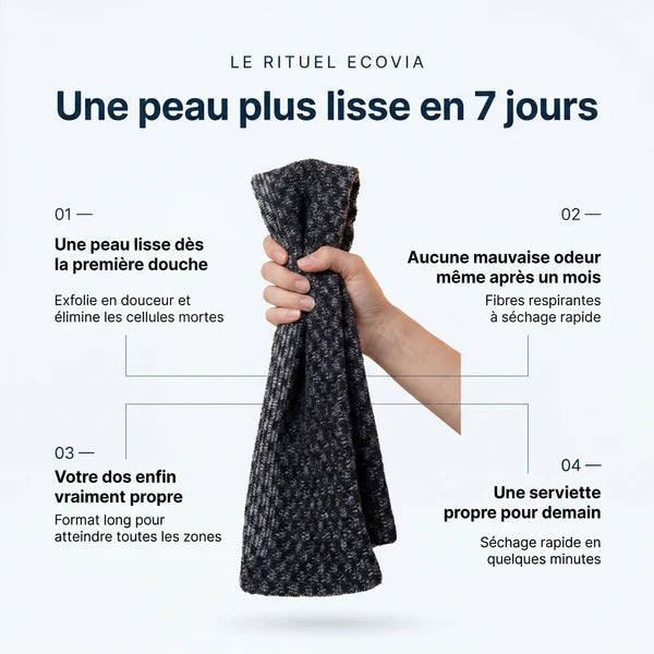 Serviette de douche exfoliante Ressac™